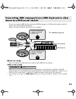 Предварительный просмотр 35 страницы Edirol UM-1EX Owner'S Manual