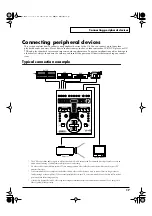 Предварительный просмотр 17 страницы Edirol V-4 Owner'S Manual