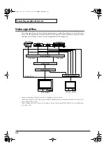 Предварительный просмотр 18 страницы Edirol V-4 Owner'S Manual