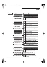 Предварительный просмотр 81 страницы Edirol V-4 Owner'S Manual