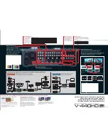 Preview for 2 page of Edirol V-440HD Brochure & Specs