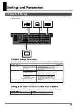 Preview for 79 page of Edirol V-440HD Owner'S Manual