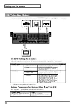 Preview for 80 page of Edirol V-440HD Owner'S Manual