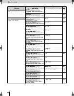 Предварительный просмотр 86 страницы Edirol V-8 Owner'S Manual