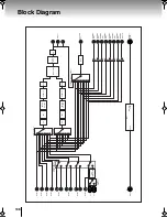 Предварительный просмотр 108 страницы Edirol V-8 Owner'S Manual