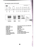 Preview for 3 page of Edis EA1128 V2 User Manual