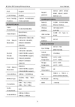 Предварительный просмотр 5 страницы Edis EJX1700 User Manual