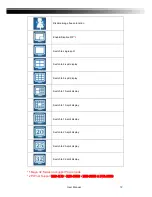 Preview for 12 page of Edis TS PVD8 User Manual