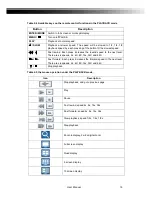 Preview for 19 page of Edis TS PVD8 User Manual