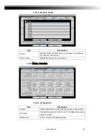 Preview for 36 page of Edis TS PVD8 User Manual