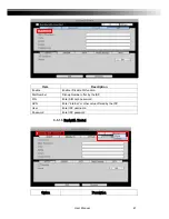 Preview for 47 page of Edis TS PVD8 User Manual