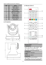 Preview for 7 page of Edis V60CL-N User Manual