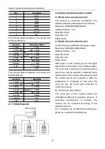 Предварительный просмотр 9 страницы Edis V60CL-N User Manual