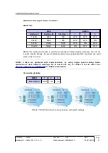 Предварительный просмотр 11 страницы Ediseja 21 CMU 100 / 1.1.5 - 0 User Manual