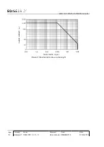 Предварительный просмотр 12 страницы Ediseja 21 CMU 100 / 1.1.5 - 0 User Manual