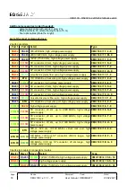 Предварительный просмотр 18 страницы Ediseja 21 CMU 100 / 2.1.1.1 - 17 User Manual