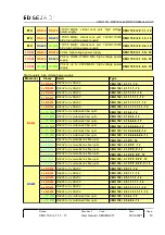 Предварительный просмотр 19 страницы Ediseja 21 CMU 100 / 2.1.1.1 - 17 User Manual