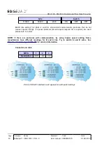 Preview for 10 page of Ediseja 21 CMU 100 Series User Manual