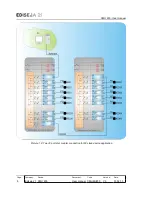 Предварительный просмотр 8 страницы Ediseja 21 CMU 200 User Manual