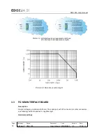 Предварительный просмотр 18 страницы Ediseja 21 CMU 200 User Manual