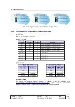 Preview for 15 page of Ediseja 21 STR 100 User Manual