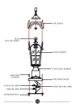 Preview for 5 page of edishine HOPL01A Instruction Manual