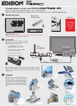 Preview for 1 page of Edision argus Pingulux mini Quick Start Manual