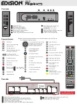 Предварительный просмотр 2 страницы Edision argus Pingulux mini Quick Start Manual