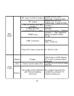 Preview for 13 page of Edision HDMI Modulator single DVB-T User Manual