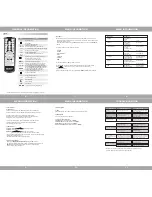 Предварительный просмотр 2 страницы Edision mini-triton 2 HD User Manual