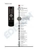 Preview for 8 page of Edision progressiv hybrid Operating Instructions Manual