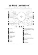 Предварительный просмотр 4 страницы EDISON Professional EP-10000 User Mannual