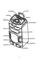 Предварительный просмотр 3 страницы EDISON Professional GD-PSW1211 Quick Start Manual