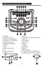 Предварительный просмотр 5 страницы EDISON Professional GD-PSW1211 Quick Start Manual