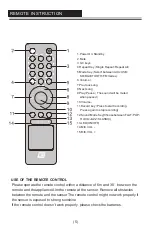 Предварительный просмотр 6 страницы EDISON Professional GD-PSW1211 Quick Start Manual