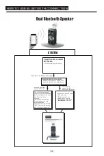 Предварительный просмотр 7 страницы EDISON Professional GD-PSW1211 Quick Start Manual