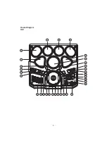 Preview for 4 page of EDISON Professional PARTY SYSTEM DRUM XL Instruction Manual