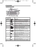 Предварительный просмотр 6 страницы Edison DAM100 Operating Manual