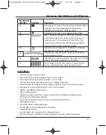 Предварительный просмотр 7 страницы Edison DAM100 Operating Manual