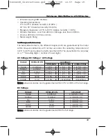 Предварительный просмотр 19 страницы Edison DAM100 Operating Manual