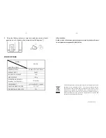 Предварительный просмотр 5 страницы Edison ED-12B User Manual