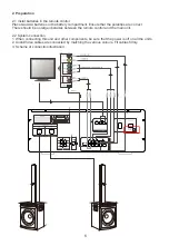 Предварительный просмотр 6 страницы Edison Party System 1240 Instruction Manual