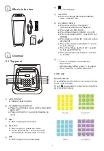 Preview for 4 page of Edison PARTYBOX 1200 Quick Start Manual