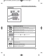 Предварительный просмотр 5 страницы Edison TVA150 Operating Manual