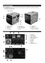 Предварительный просмотр 5 страницы Edisons DSLGEN-6500S User Manual