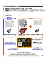 Предварительный просмотр 12 страницы Edisons DSLGEN-6500S User Manual