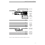 Предварительный просмотр 74 страницы Editware VPE-300 Series Installation Information