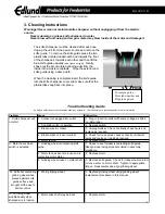 Предварительный просмотр 3 страницы EDLUND M161 Product Manual