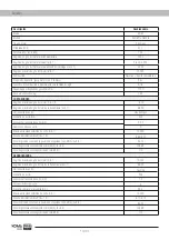 Preview for 10 page of EDM Product 08338 Instruction Manual