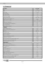 Preview for 58 page of EDM Product 08338 Instruction Manual